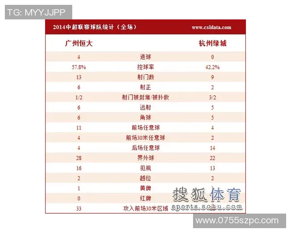 联合会杯积分榜：杭州羽毛球队以50分领跑